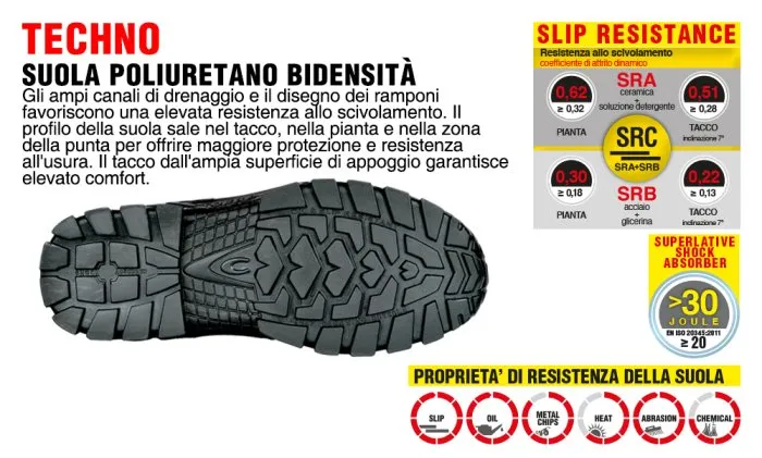 Scarpe da lavoro basse Cofra New Volga S3 CI FO SR - taglia 40